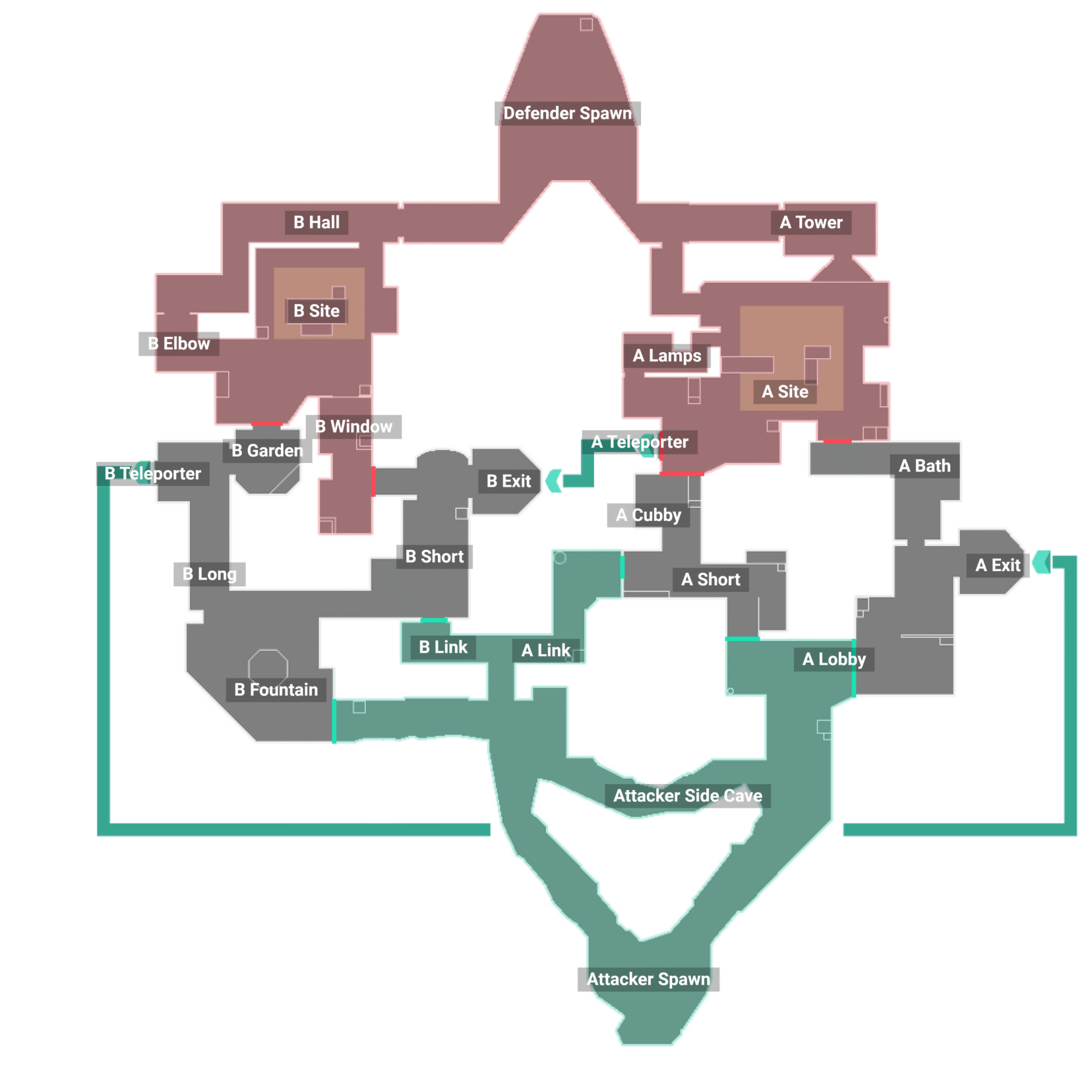 Bind tactical overview with callouts